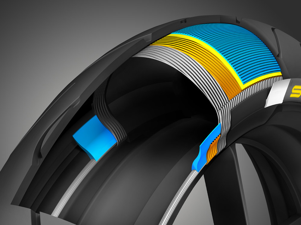 SportSmart Mk3 Dynamic Front Formula graphic